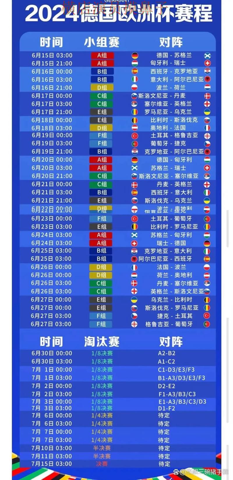 世界杯高清直播期间热门世界杯投注入口盘点与直播入口分析
