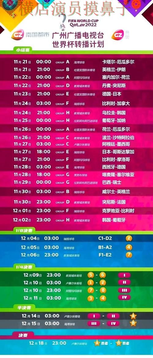 世界杯竞猜平台推荐：平台排行+直播全指南 - 世界杯直播
