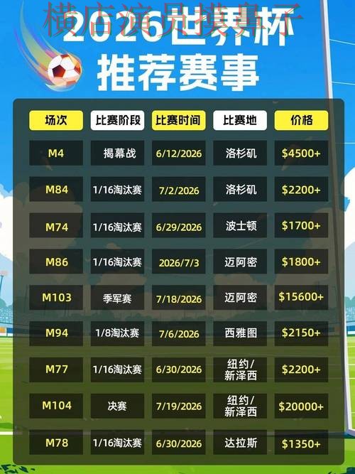 2026世界杯来临,世界杯买球平台真实体验+直播与平台选择推荐 2026世界杯来临,世界杯买球平台真实体验+直播与平台选择推荐
