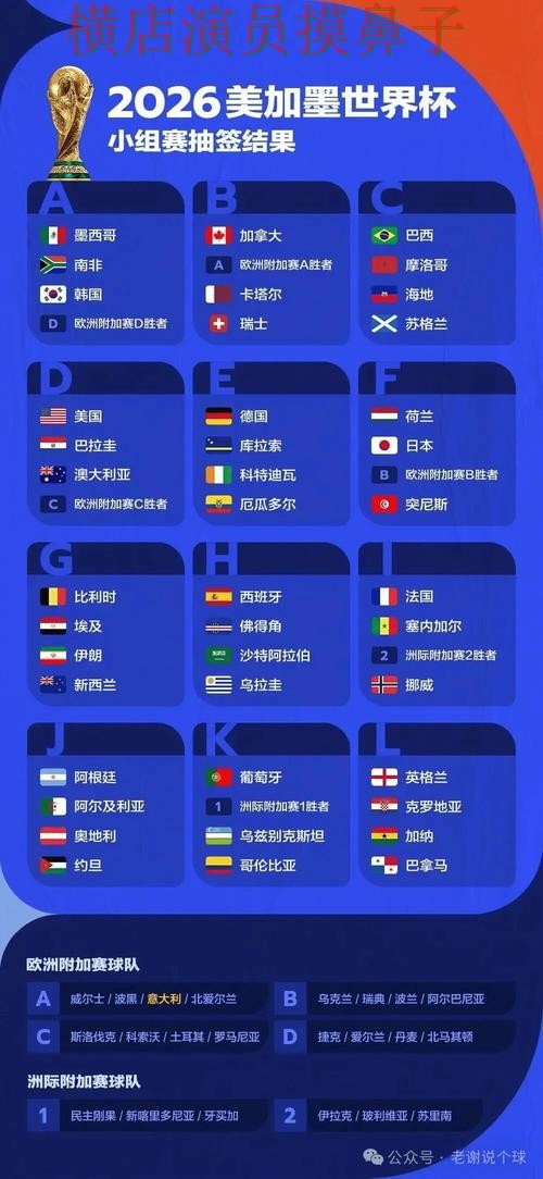 实测对比世界杯投注网站大全：从平台排行到使用全流程解析 - 世界杯全球总决赛